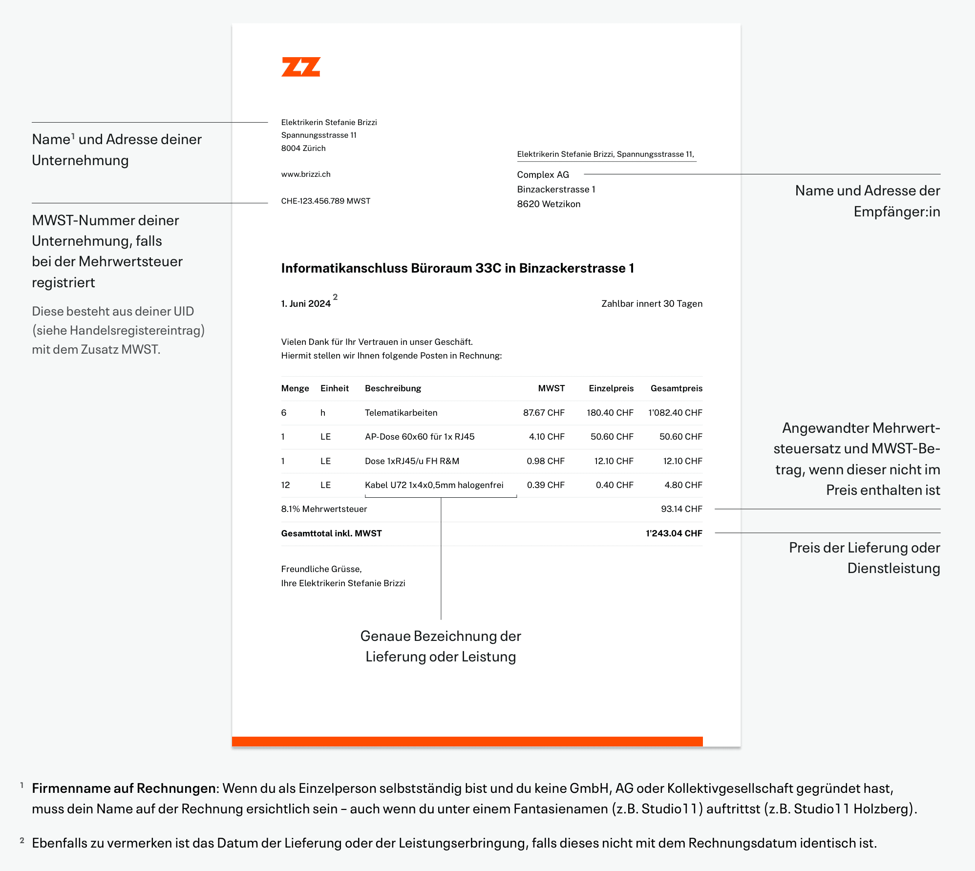 Pflichtangaben auf Schweizer Rechnungen